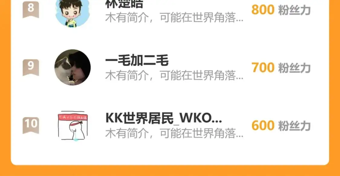 第135话 冲击白鸿级144