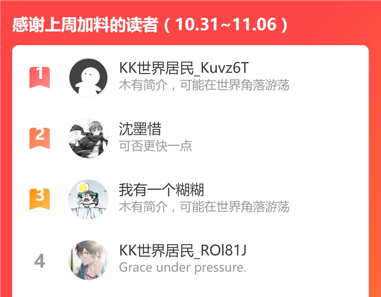 078话 初潜尸骨滩181