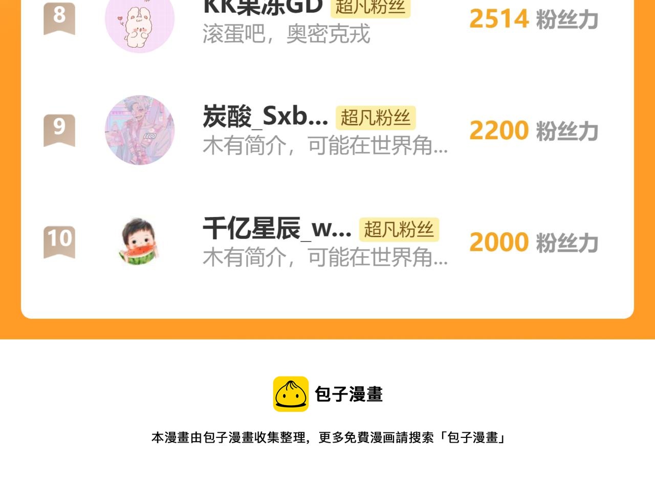 085话 激战夏娜组221