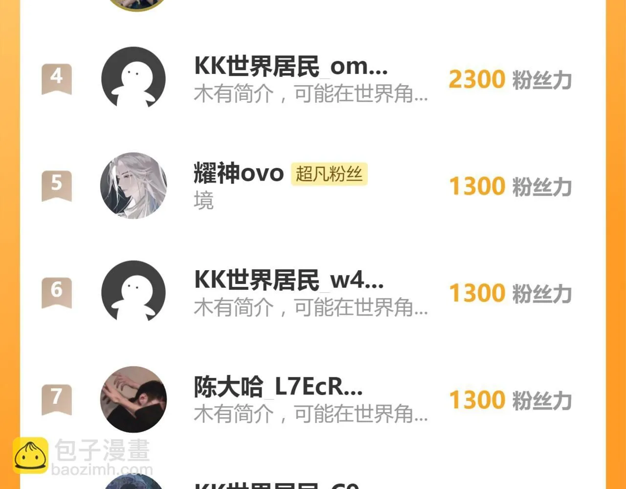第117话 向英雄致敬！148