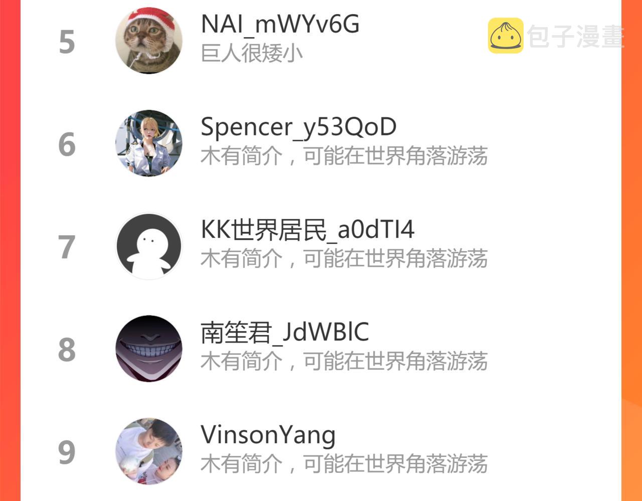 16话 主级的实力！！140