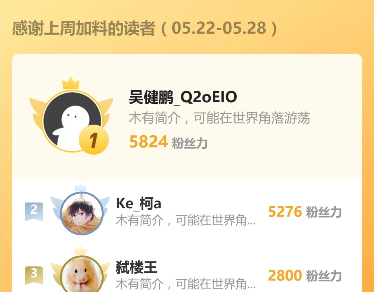 第105话 二组长楚萦150