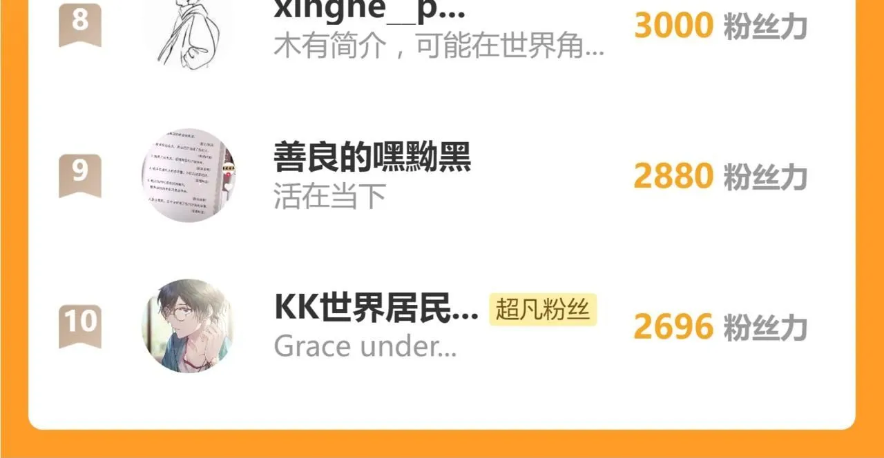 第109话 谁都不要信134
