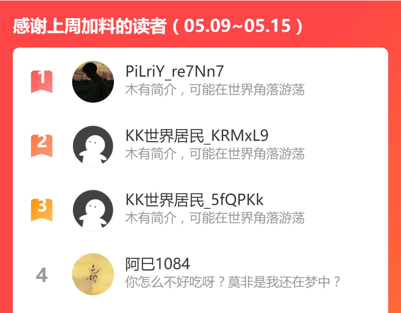 053话 星尘之液？225