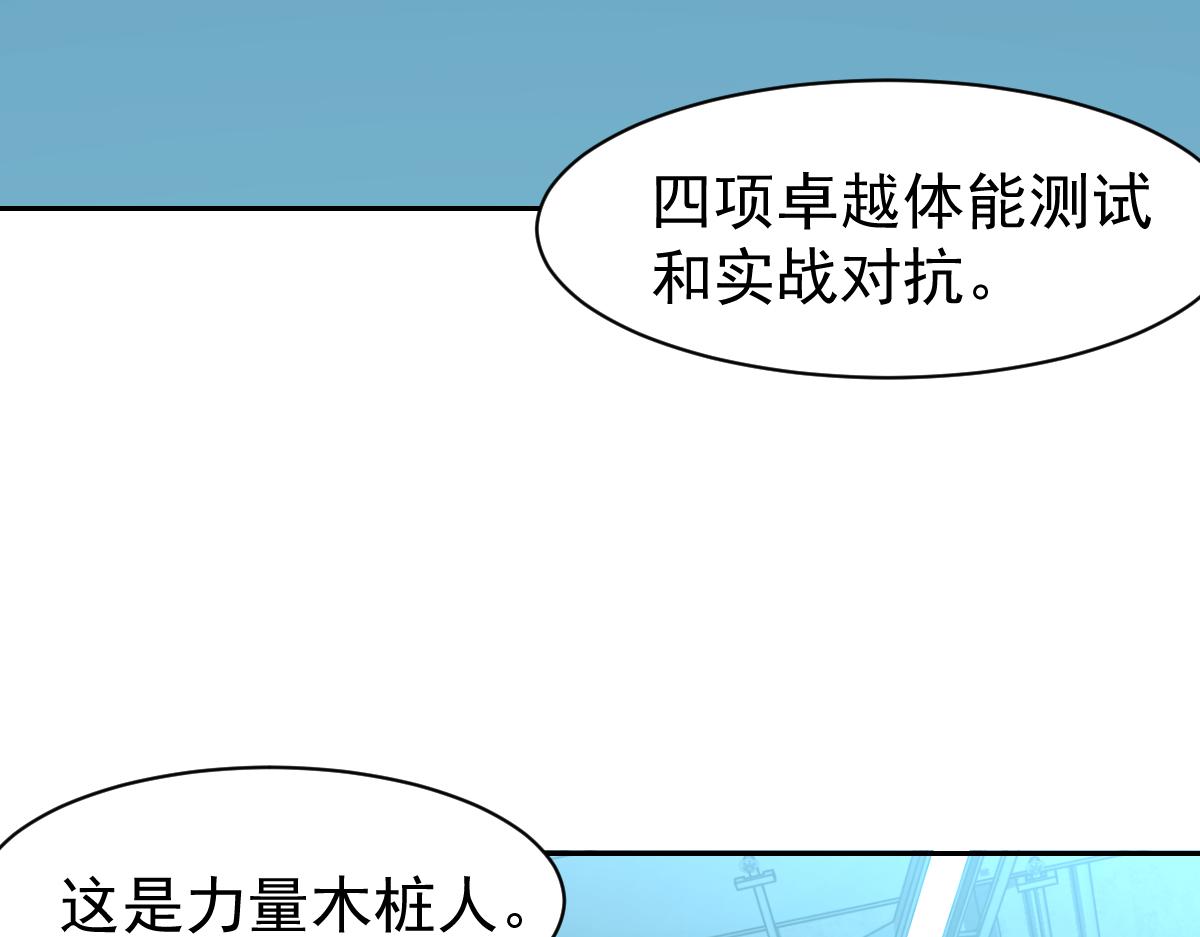 028话 特招第一试——力量93