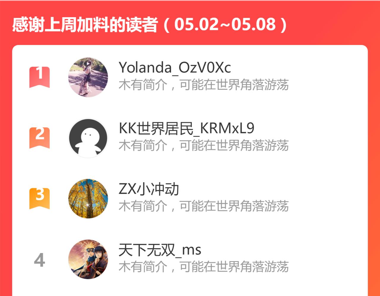052话 历训迷雾篇落幕226