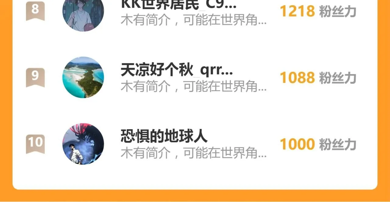 第117话 向英雄致敬！149