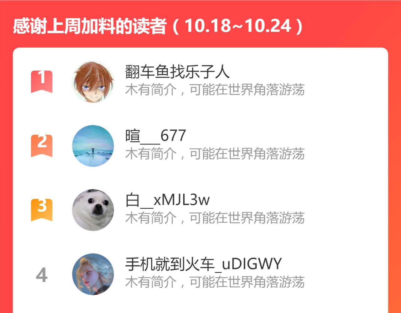 16话 主级的实力！！139