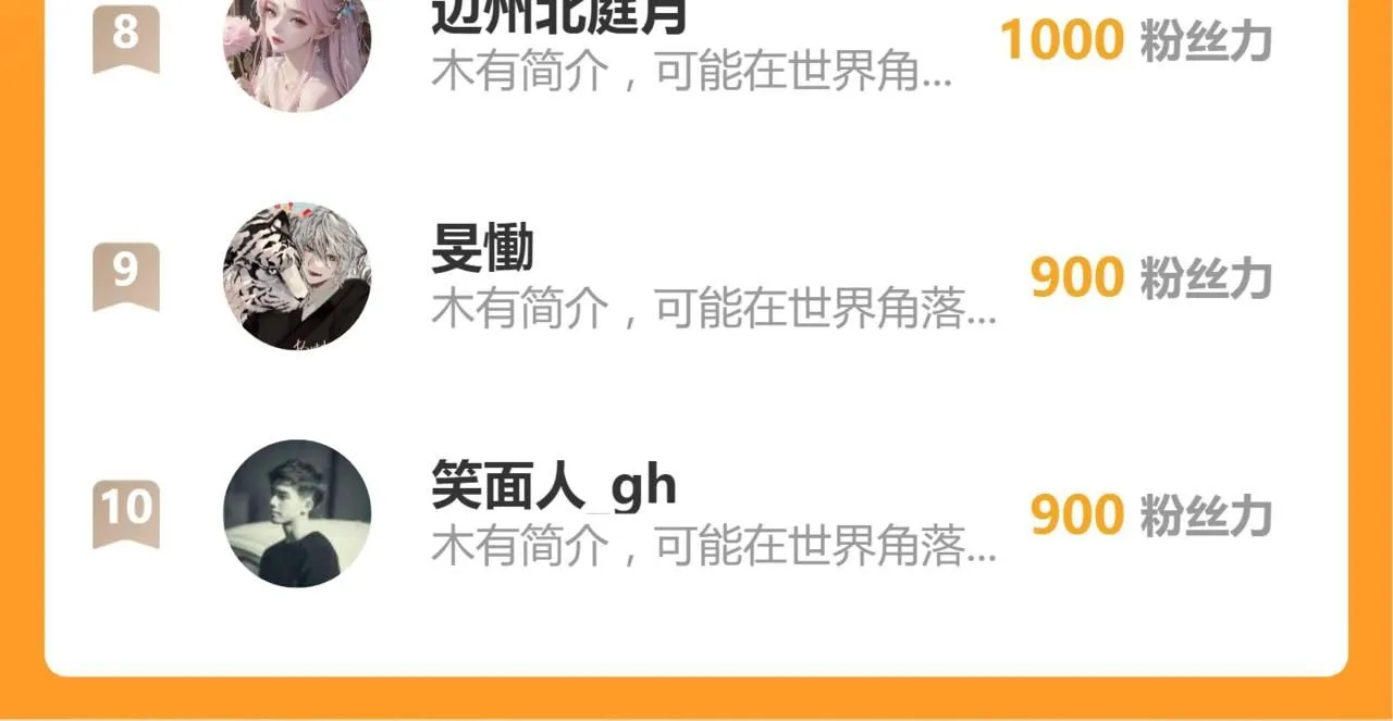 第118话 李锦是灾妖！？145