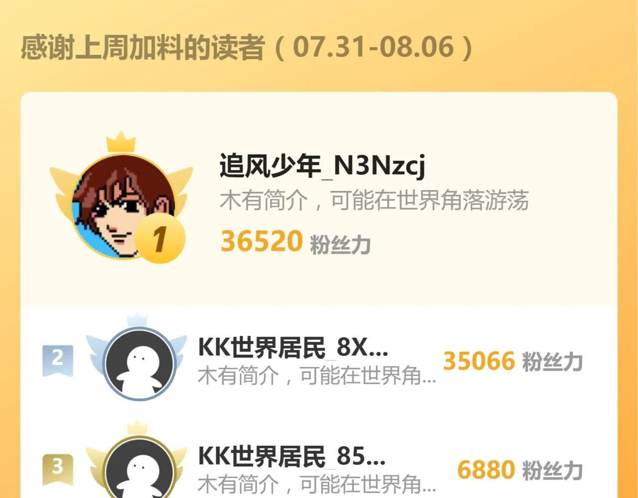 第115话 楼逸进化！168