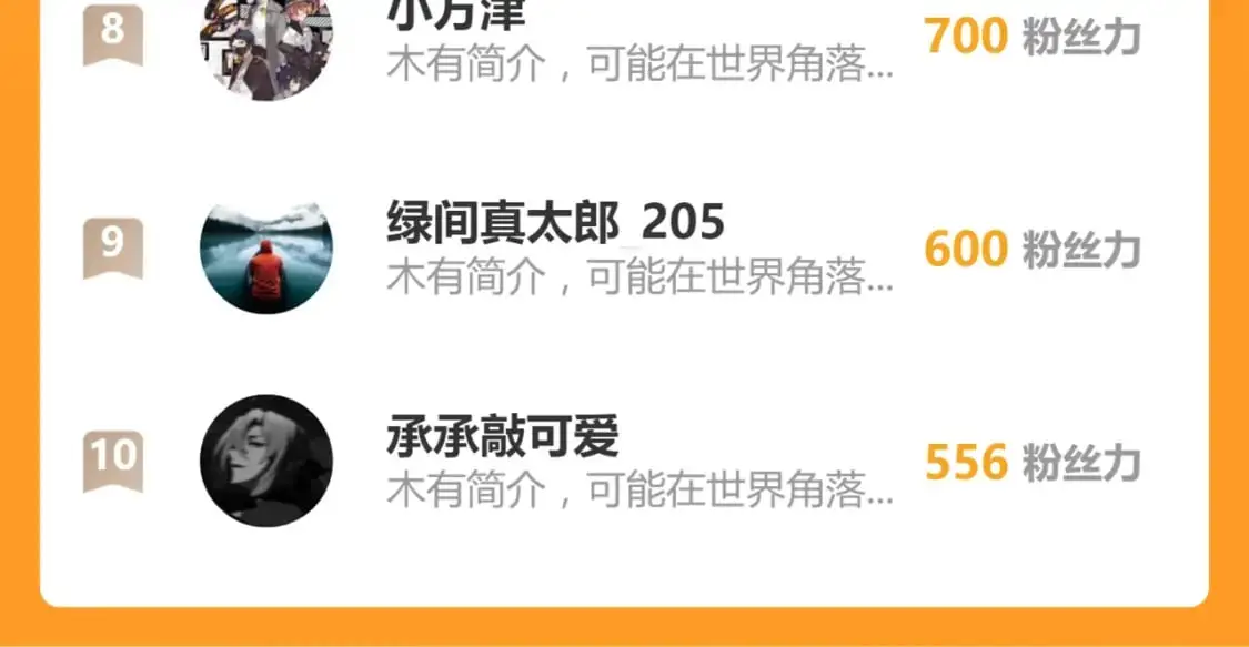 第130话 出任魁首151