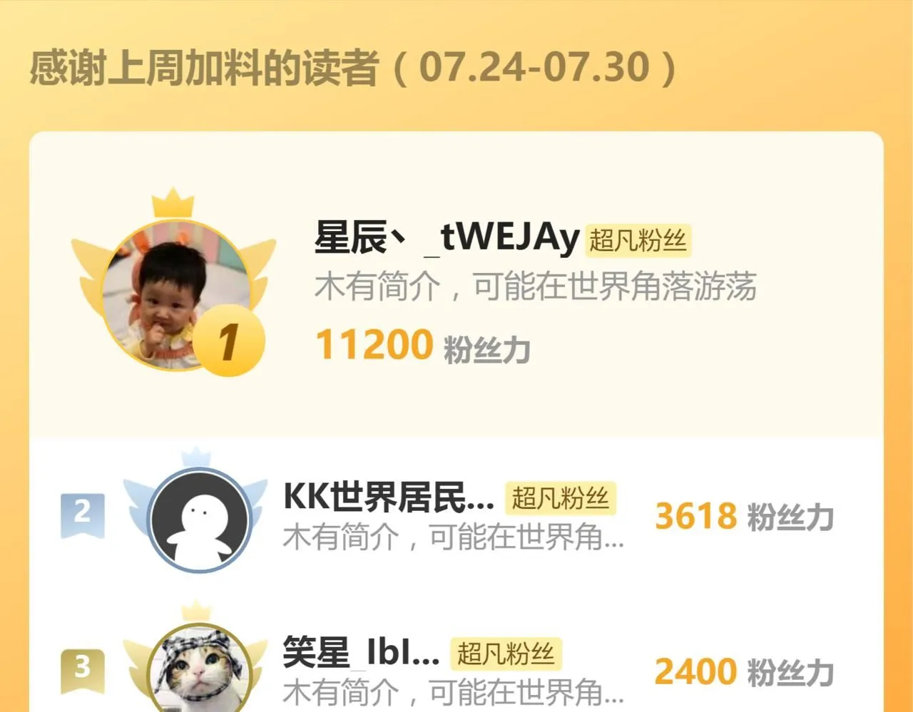 第114话 冰火两重天！161