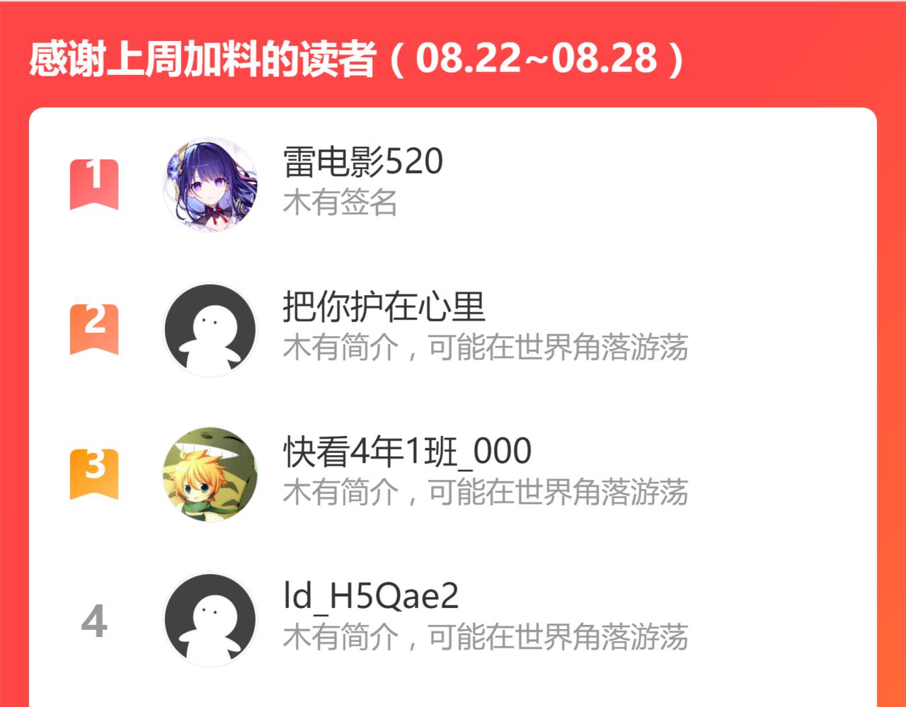 068话 导师与门徒175