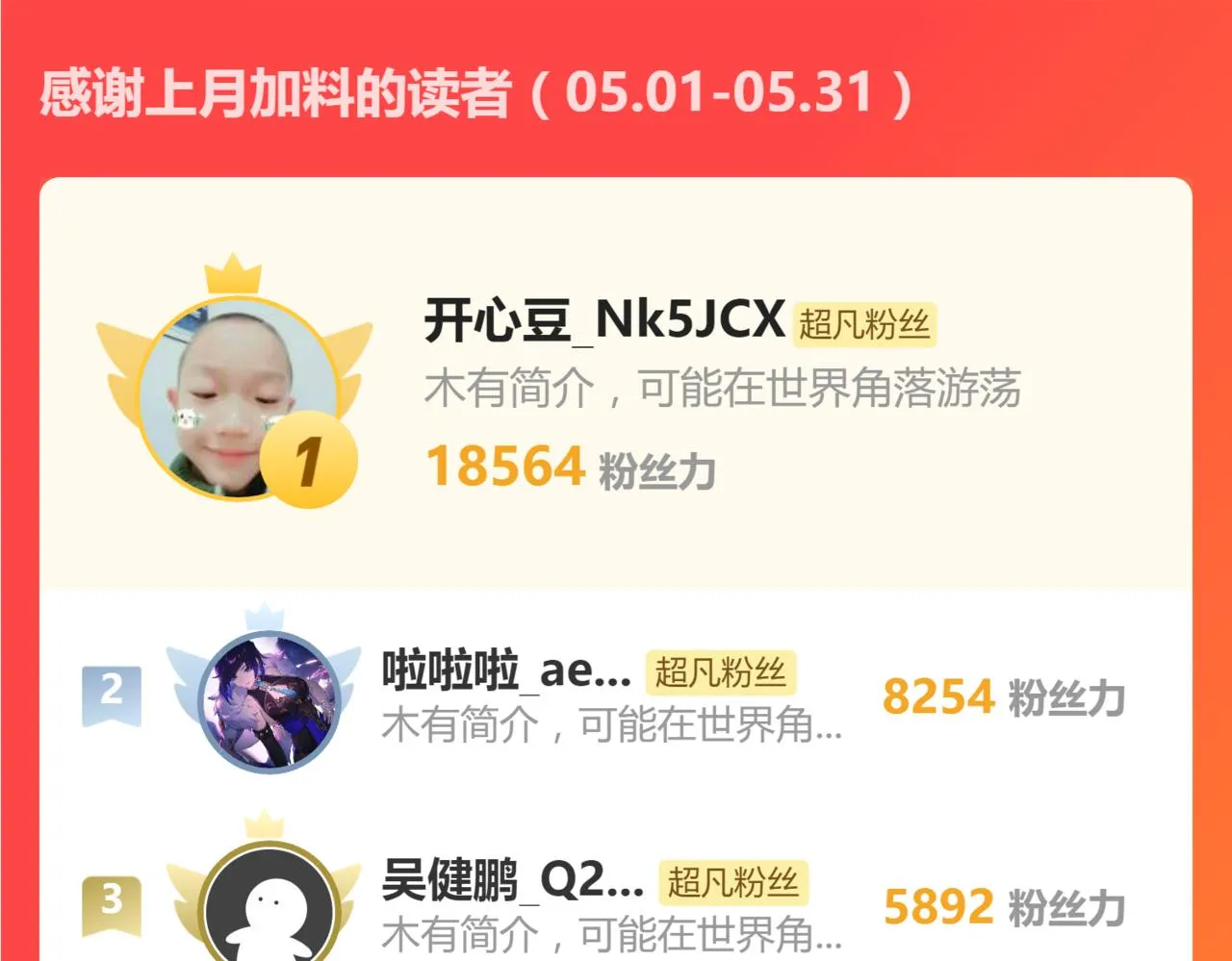 第106话 二楼怪人158
