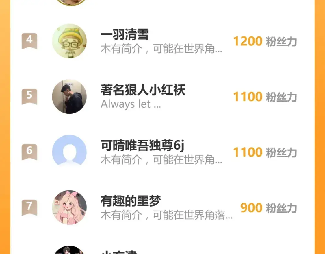 第130话 出任魁首150