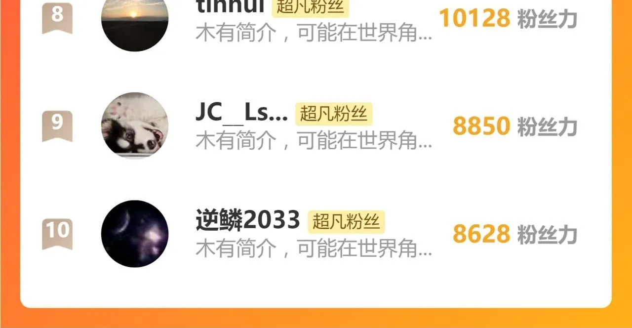 第110话 五倍经验包！157