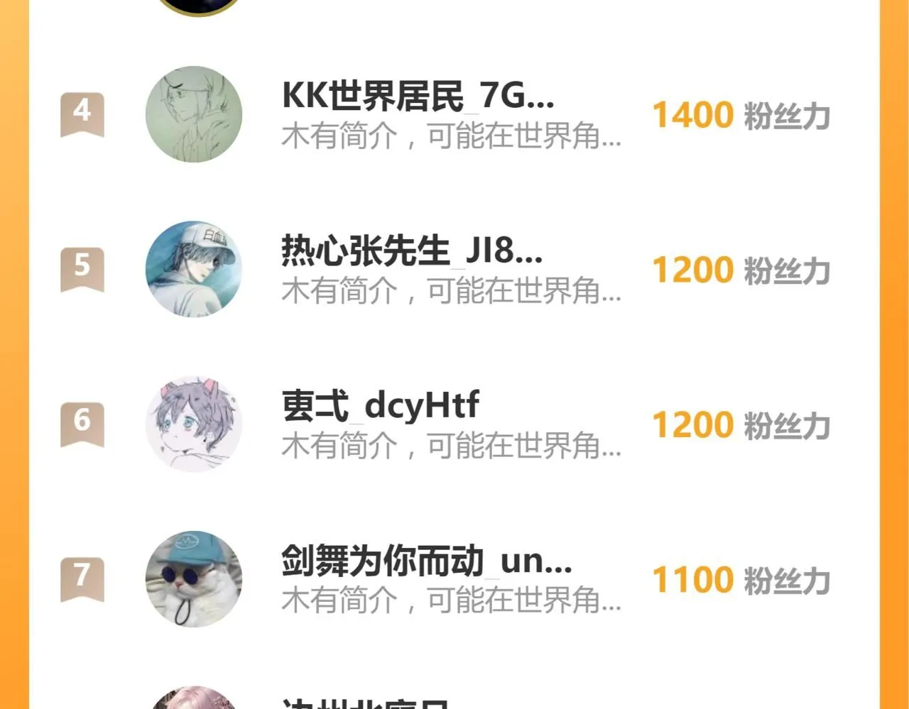第118话 李锦是灾妖！？144