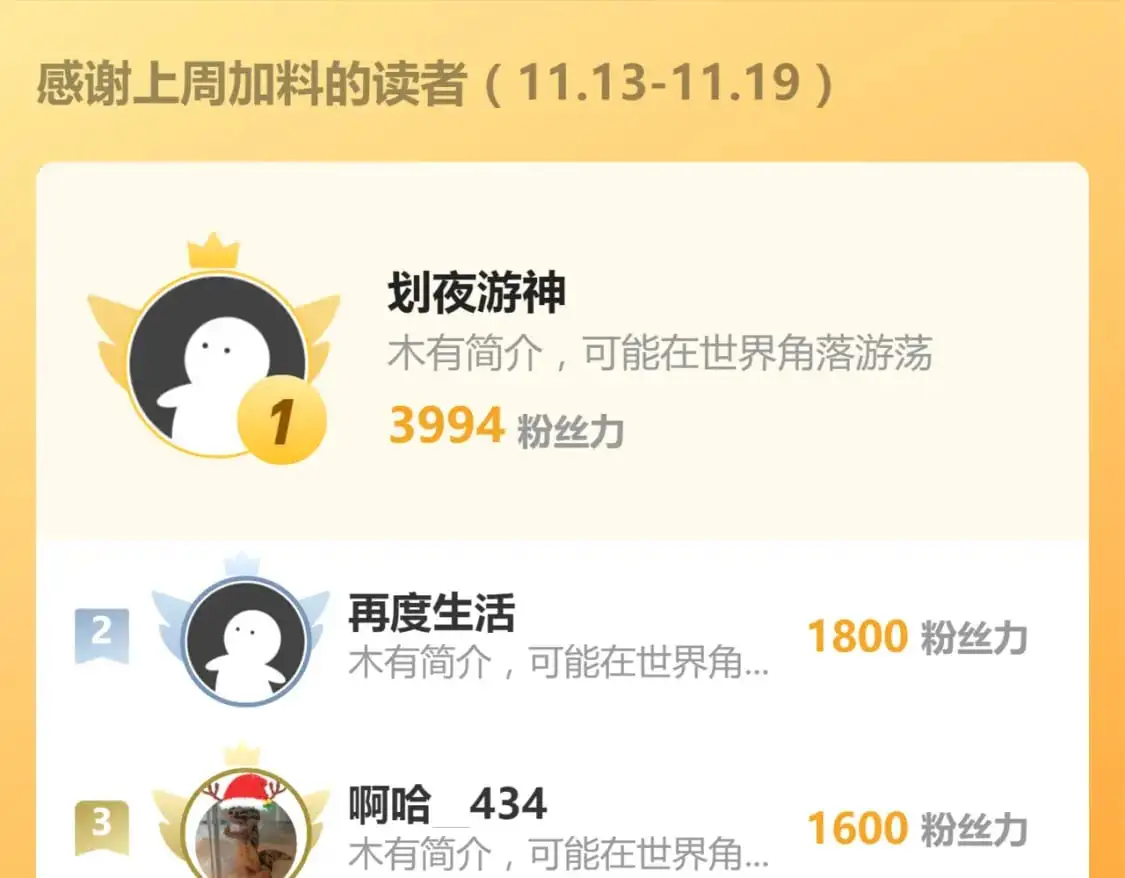 第130话 出任魁首149