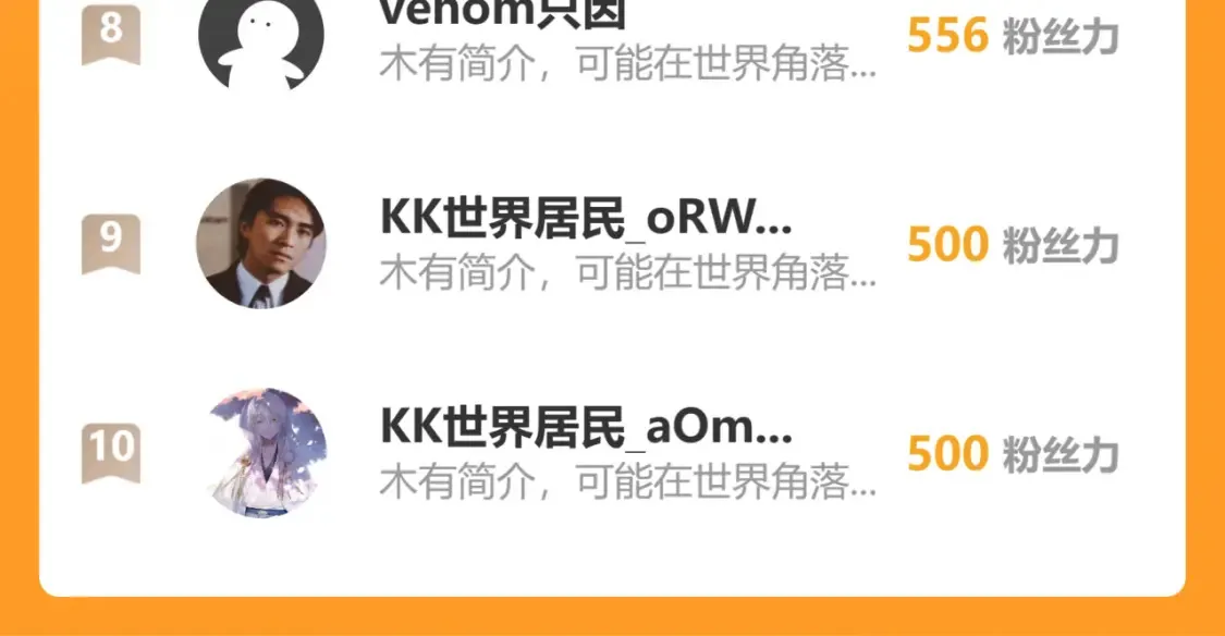 第139话 你怎么在这！152