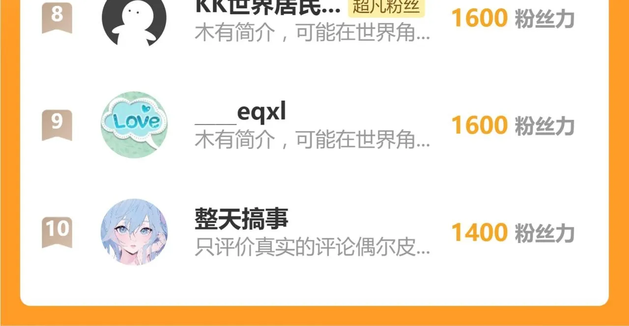 第105话 二组长楚萦152