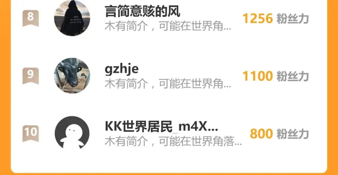 第134话 临时首领？187