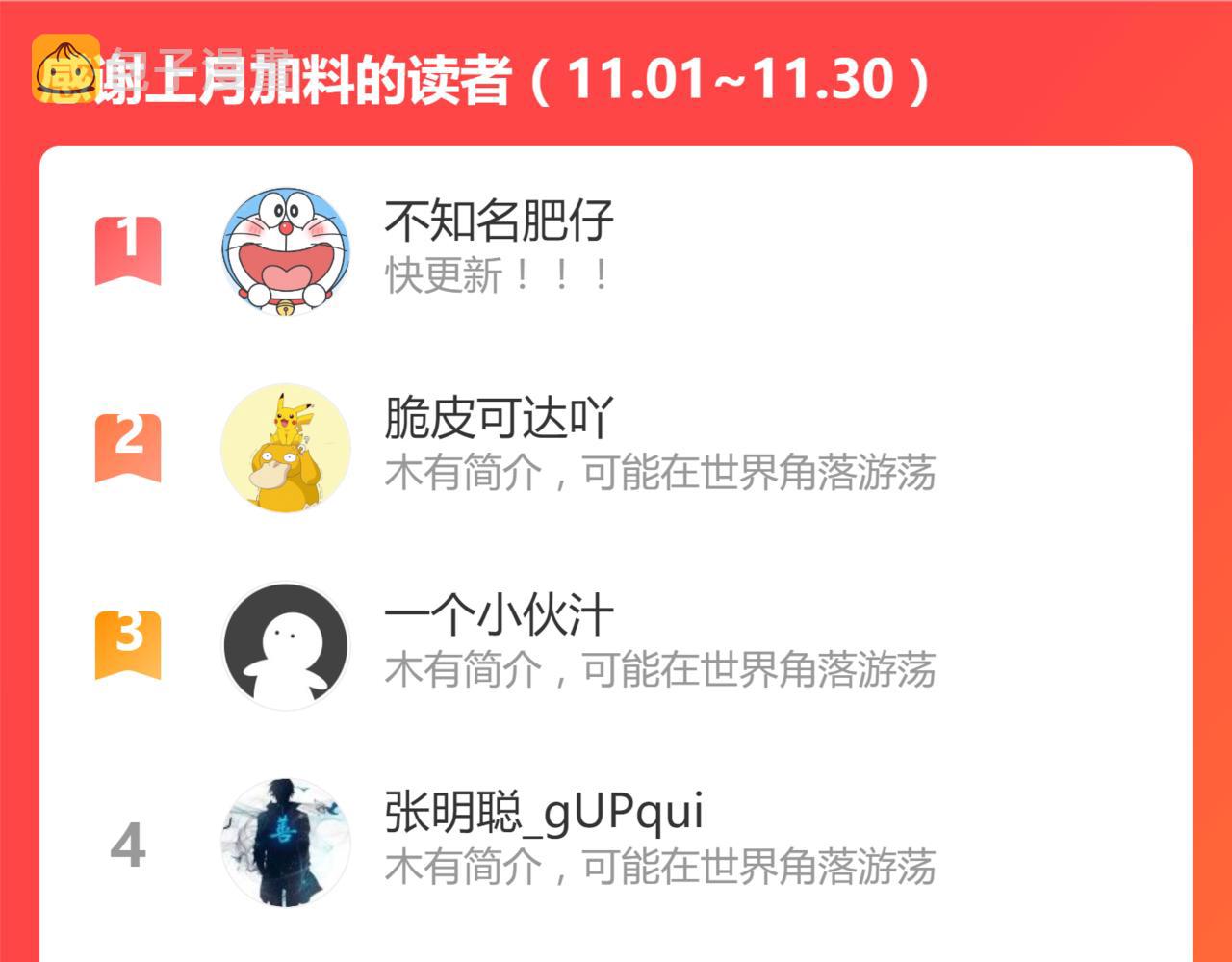 028话 特招第一试——力量132