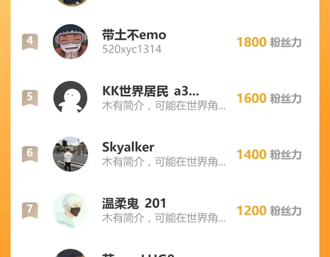 第124话 声东击西？140