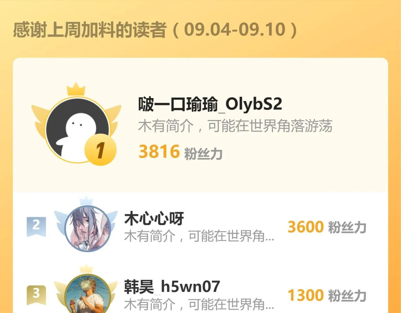 第120话 清剿余孽146