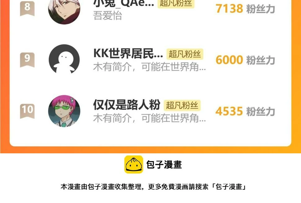 第94话 回援与激战155