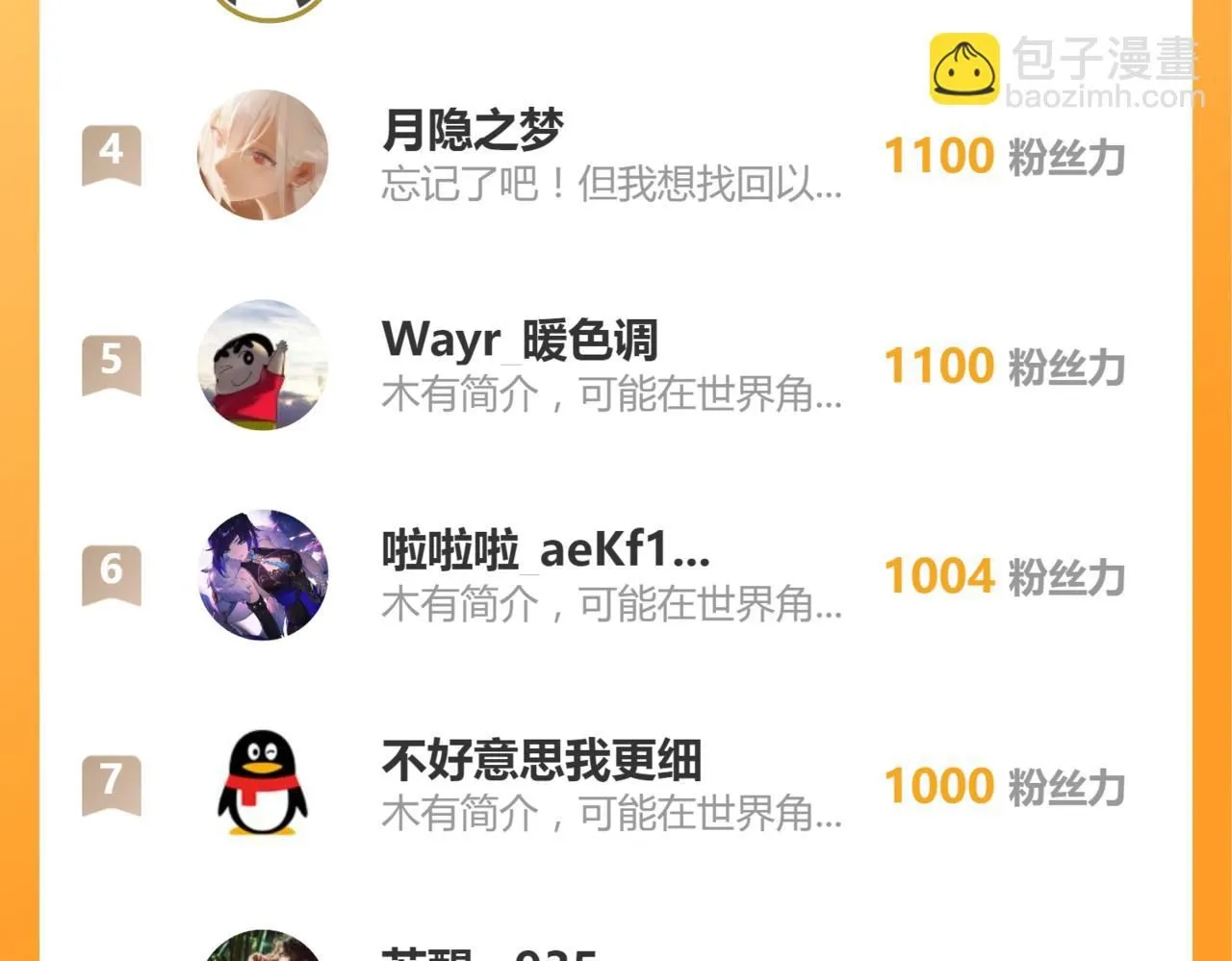 第116话 圣魂降临！161