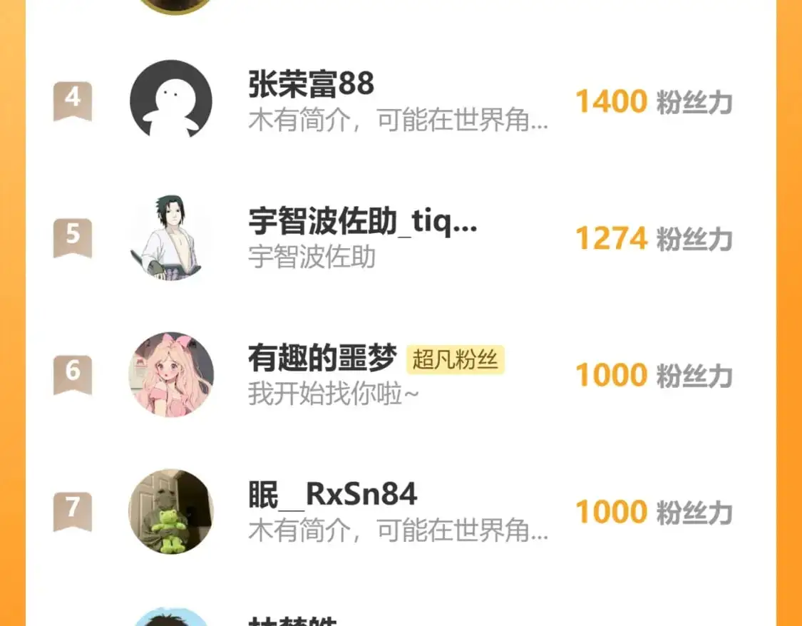 第135话 冲击白鸿级143