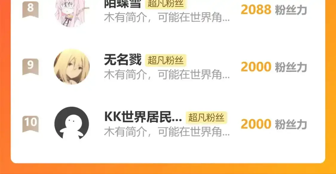 第136话 天凤生物？154