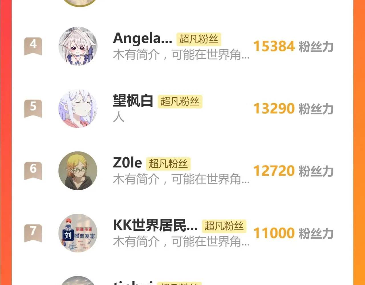 第110话 五倍经验包！156