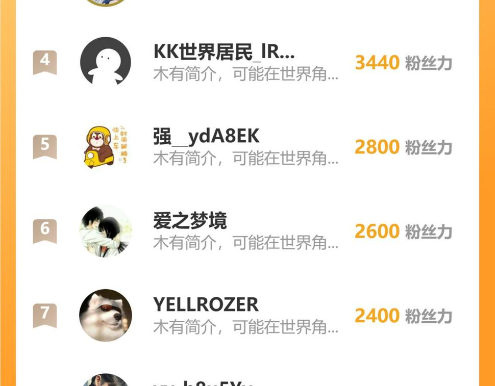 第88话 唐杭的分析173
