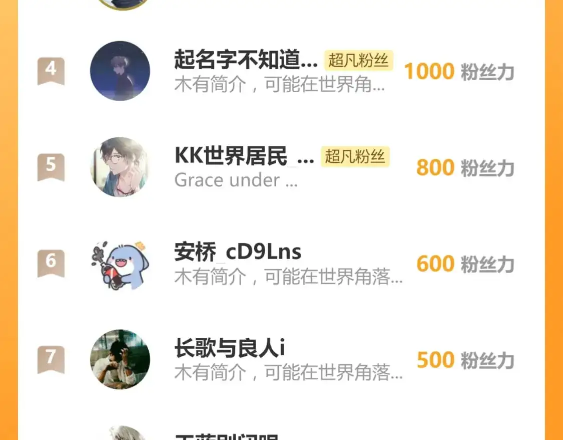 第129话 功不可没134