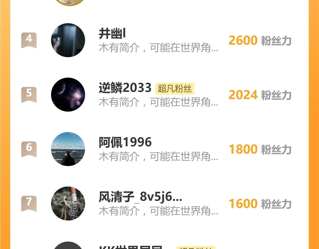 第105话 二组长楚萦151