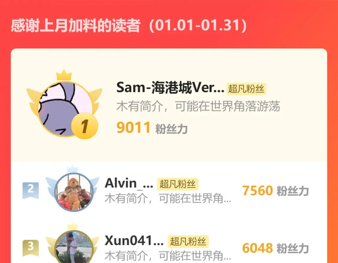 第141话 突破！白鸿级！161