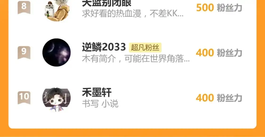 第129话 功不可没135
