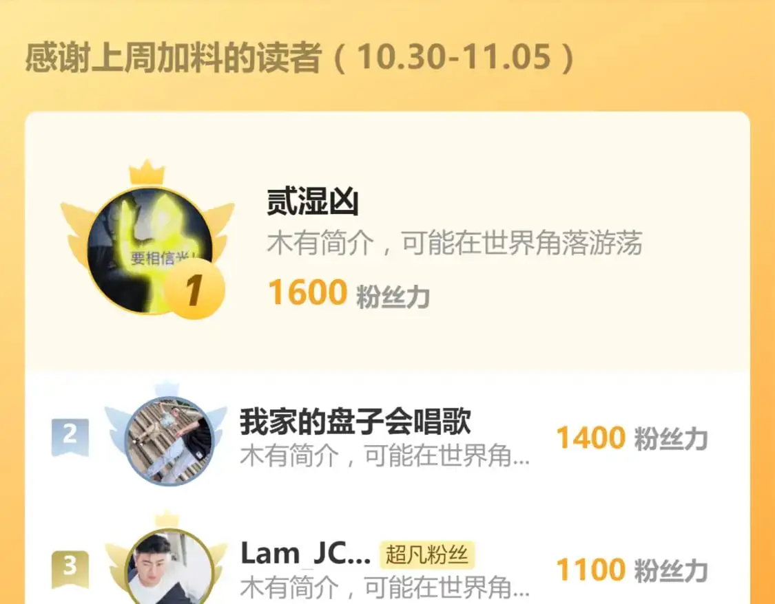 第129话 功不可没133