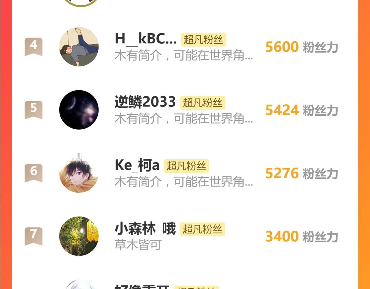 第106话 二楼怪人159