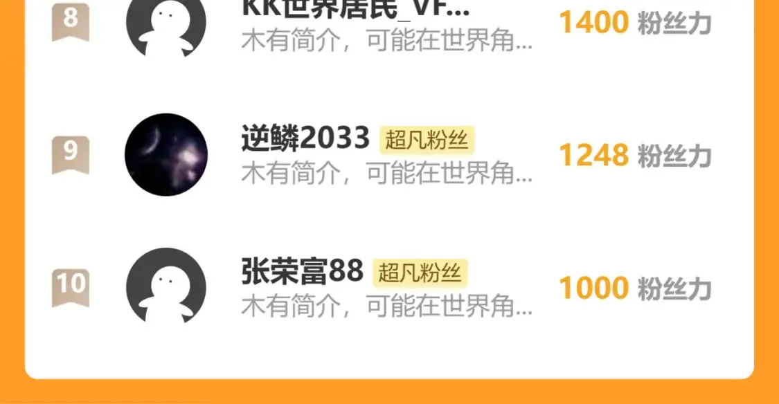 第137话 硬闯军备库147