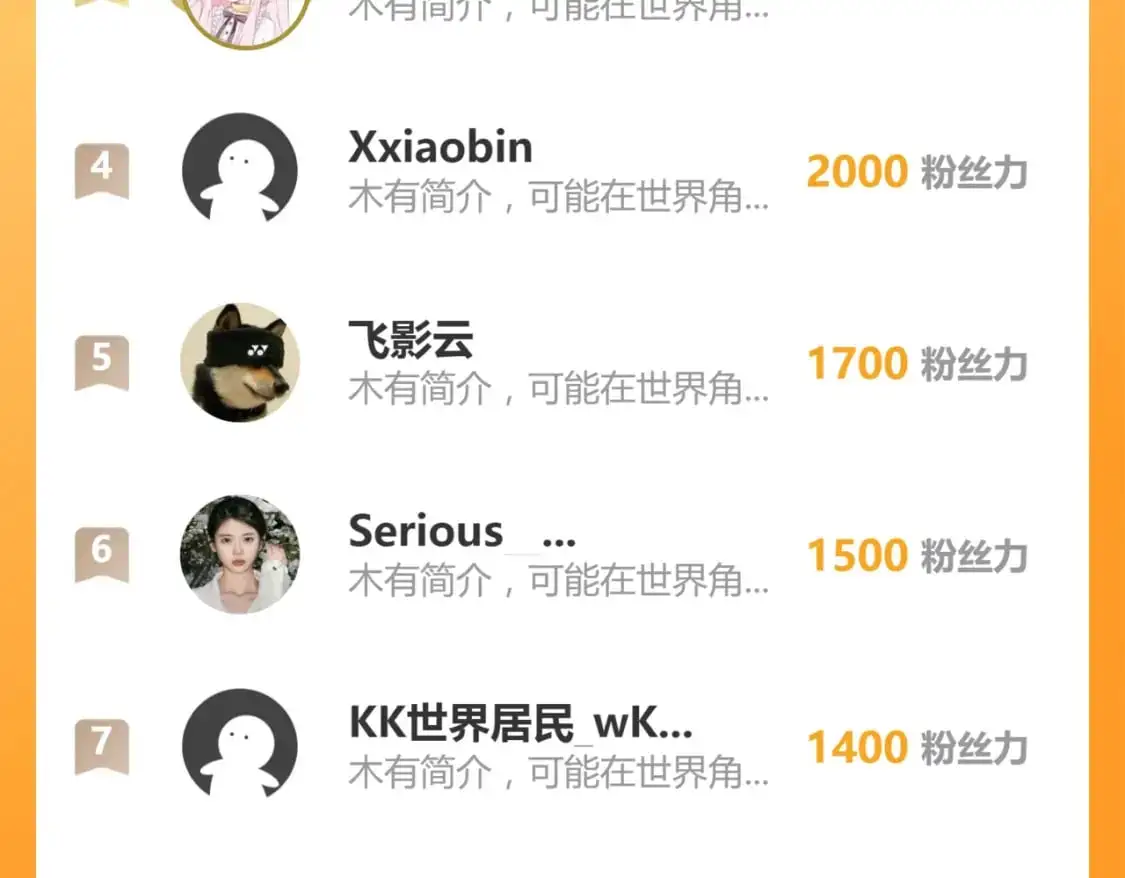 第134话 临时首领？186