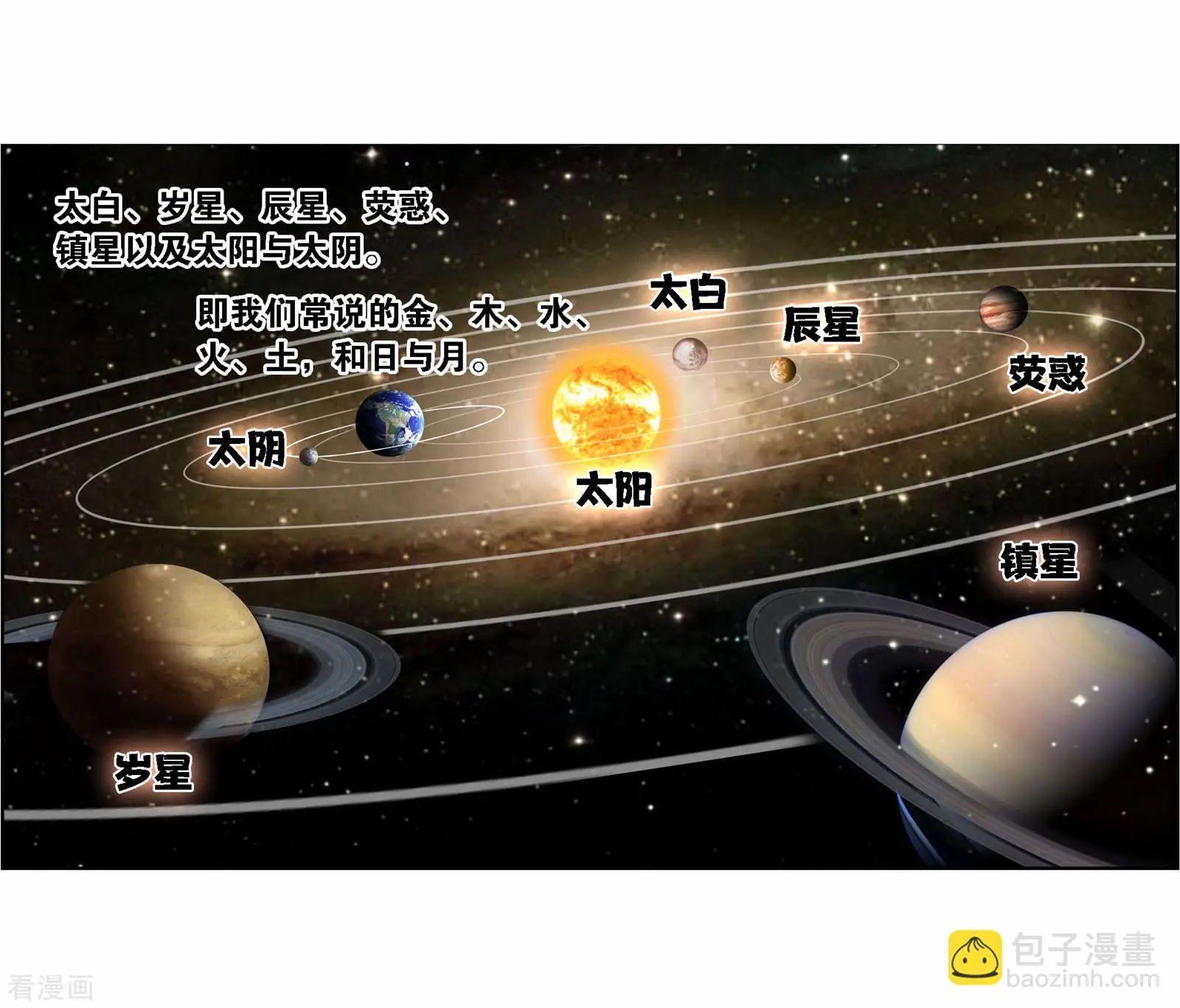 第717话 九星七曜133