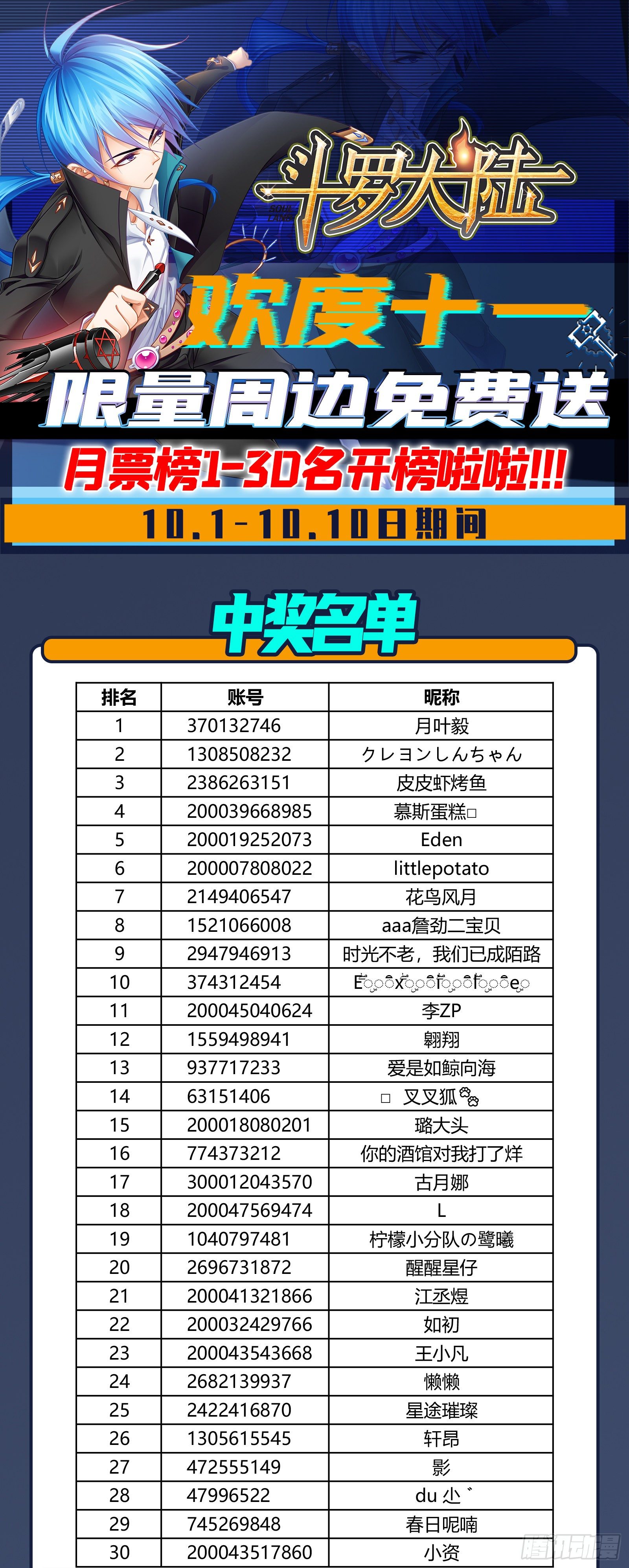 第302话 告别（1）36