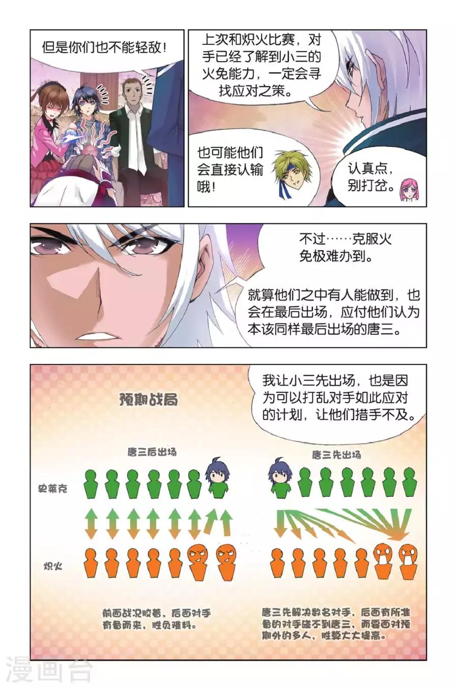 第337话 再遇炽火(上)3