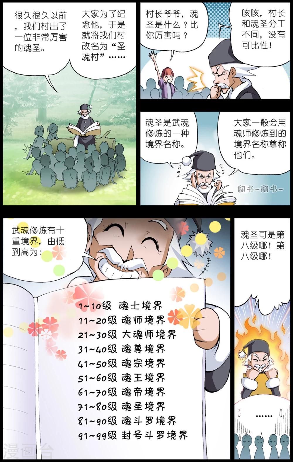 第35话 不动明王(中)1