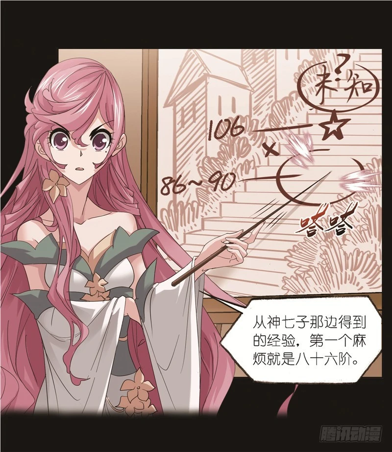 第248话 勤奋的凤凰（1）4