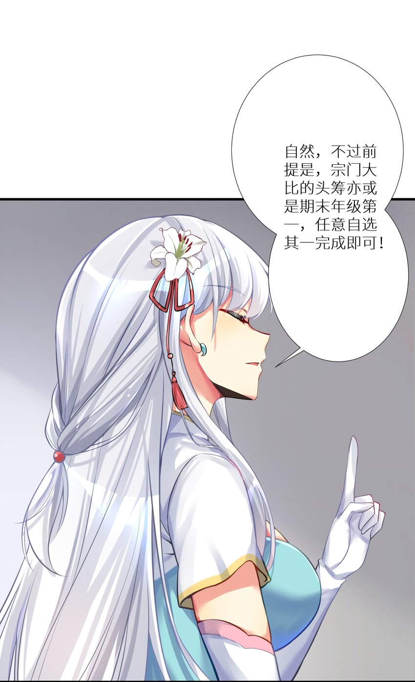 65 解决“问题”13
