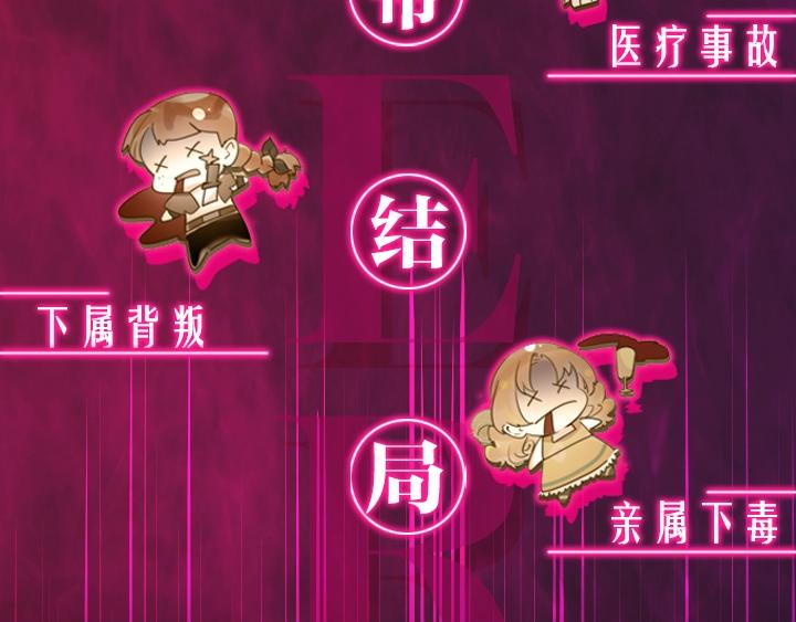 序章 完美活下去！2
