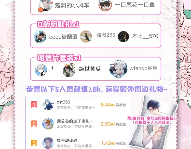 第33话 难不成他在借机索吻？111